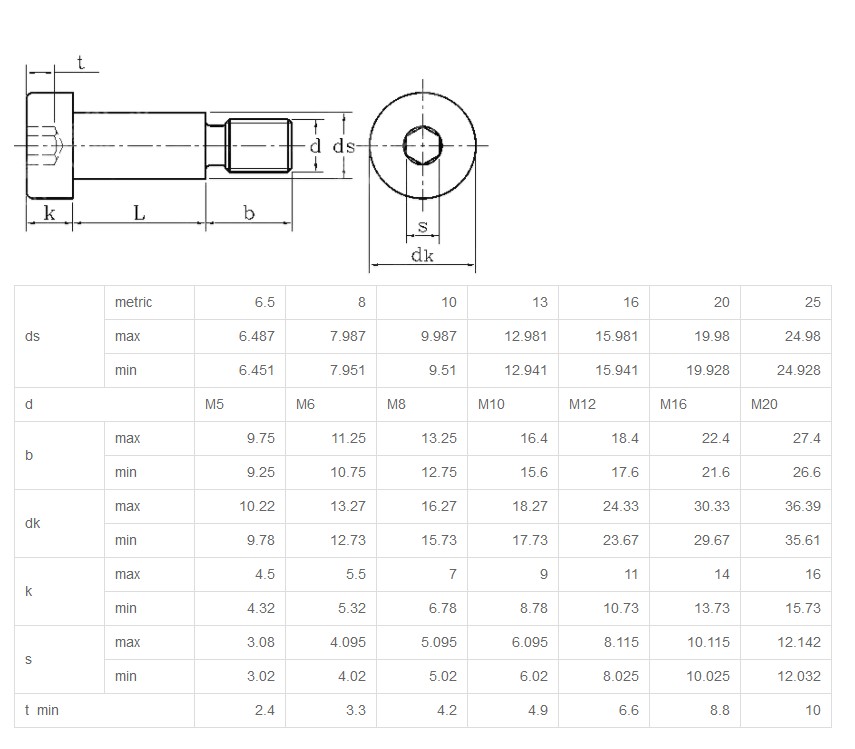 Stainless Steel 304 m16 Socket Head Cap Screws from China manufacturer ...